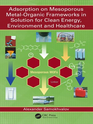 cover image of Adsorption on Mesoporous Metal-Organic Frameworks in Solution for Clean Energy, Environment and Healthcare